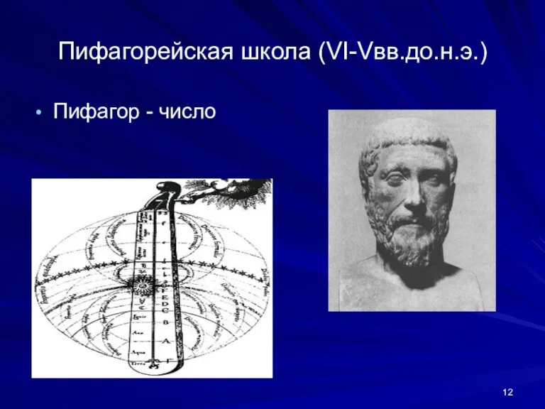 Пифагорейская школа (VI-Vвв.до.н.э.) Пифагор - число