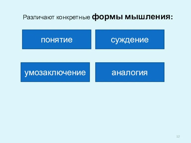 Различают конкретные формы мышления: понятие умозаключение аналогия суждение