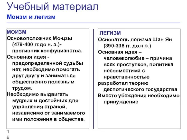 ЛЕГИЗМ Основатель легизма Шан Ян (390-338 гг. до.н.э.) Основная идея – человеколюбие