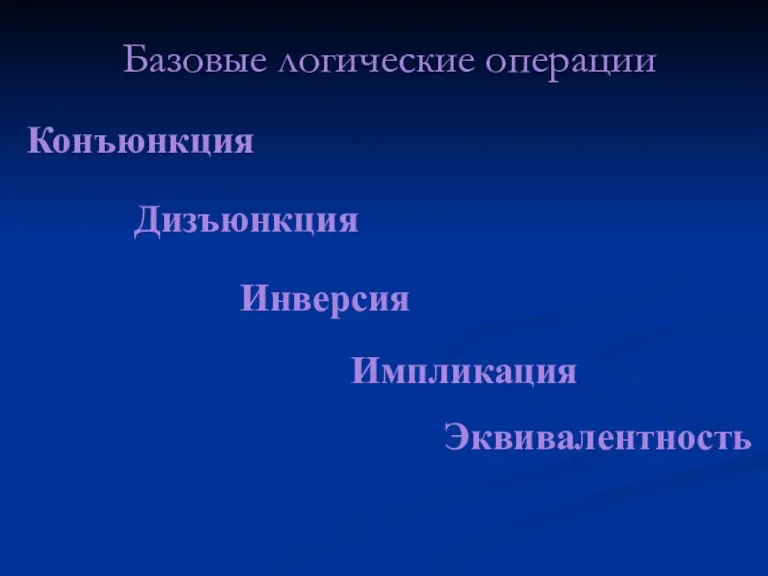 Базовые логические операции Конъюнкция Дизъюнкция Инверсия Импликация Эквивалентность