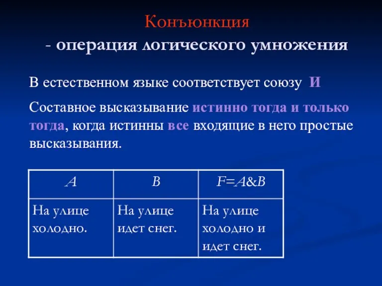 Конъюнкция - операция логического умножения В естественном языке соответствует союзу И Составное