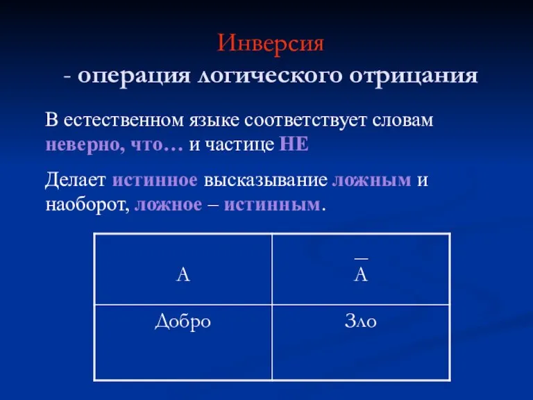 Инверсия - операция логического отрицания В естественном языке соответствует словам неверно, что…