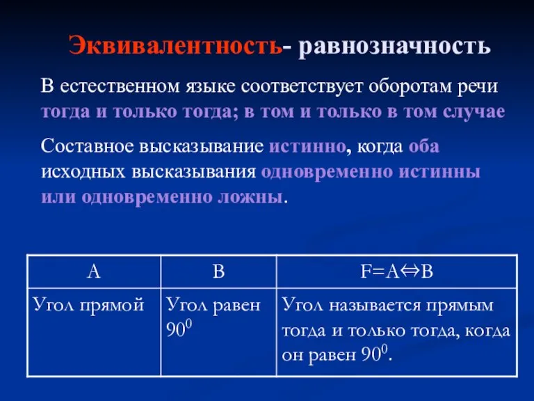 Эквивалентность- равнозначность В естественном языке соответствует оборотам речи тогда и только тогда;