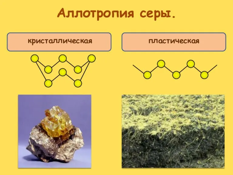 Аллотропия серы. кристаллическая пластическая