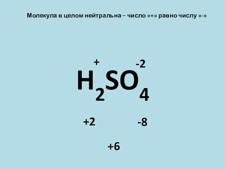 Молекула в целом нейтральна – число «+» равно числу «-» H2SO4 -2 + -8 +2 +6