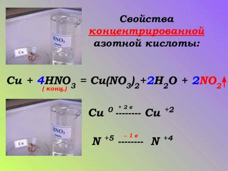 Свойства концентрированной азотной кислоты: Cu + 4HNO3 = Cu(NO3)2+2H2O + 2NO2 (