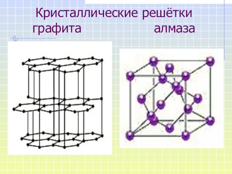 Кристаллические решётки графита алмаза