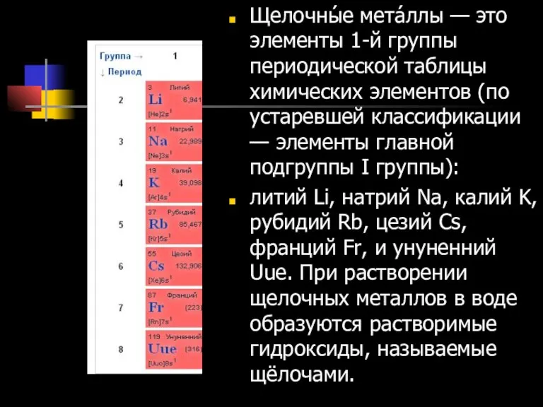 Щелочны́е мета́ллы — это элементы 1-й группы периодической таблицы химических элементов (по