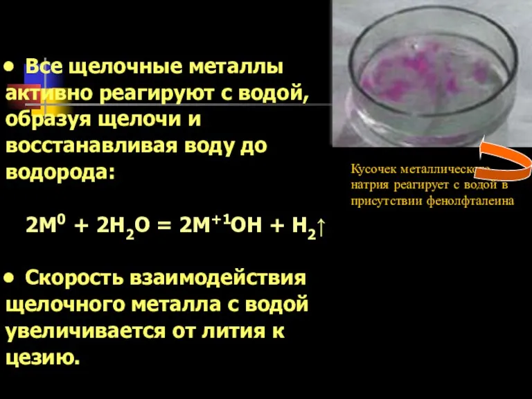 Все щелочные металлы активно реагируют с водой, образуя щелочи и восстанавливая воду