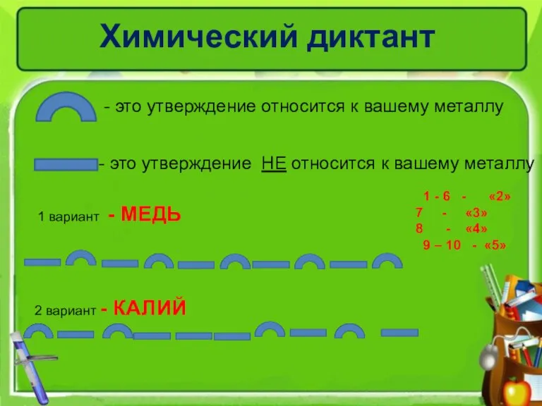 Химический диктант - это утверждение относится к вашему металлу - это утверждение