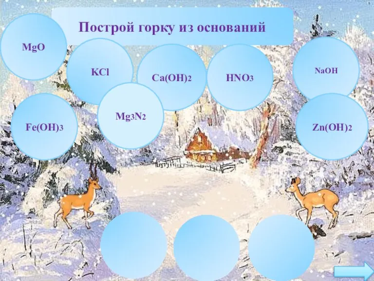 Построй горку из оснований Ca(OH)2 NaOH HNO3 KCl MgO Fe(OH)3 Mg3N2 Zn(OH)2