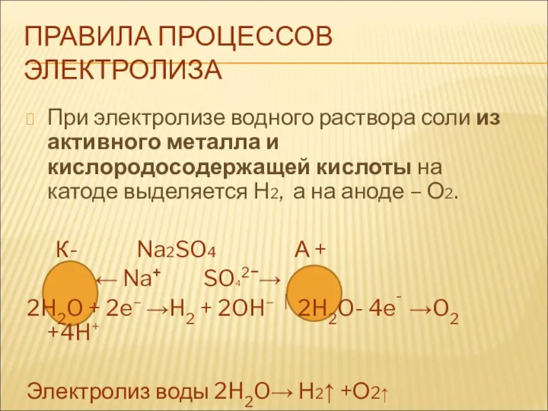 ПРАВИЛА ПРОЦЕССОВ ЭЛЕКТРОЛИЗА При электролизе водного раствора соли из активного металла и