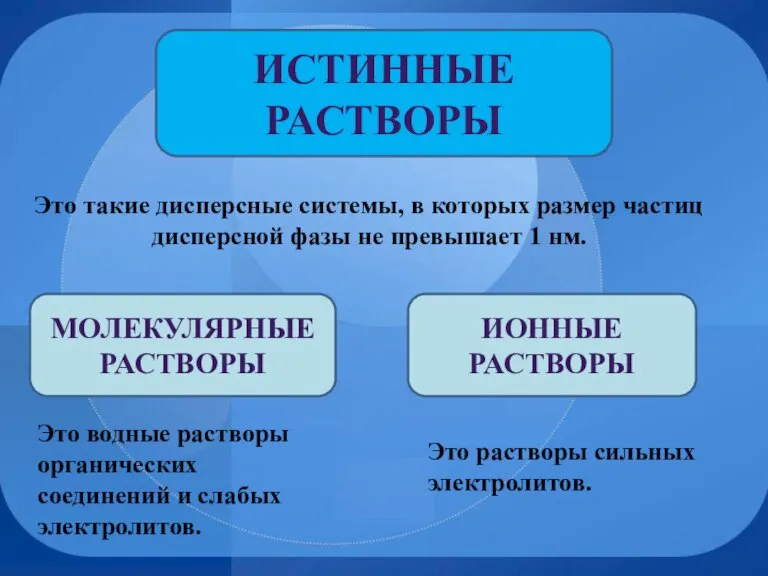 Истинные растворы Это такие дисперсные системы, в которых размер частиц дисперсной фазы