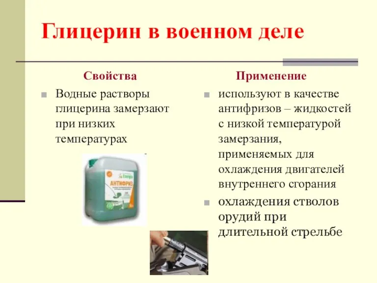 Глицерин в военном деле Свойства Водные растворы глицерина замерзают при низких температурах