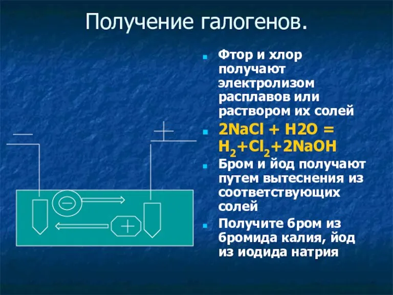 Получение галогенов. Фтор и хлор получают электролизом расплавов или раствором их солей