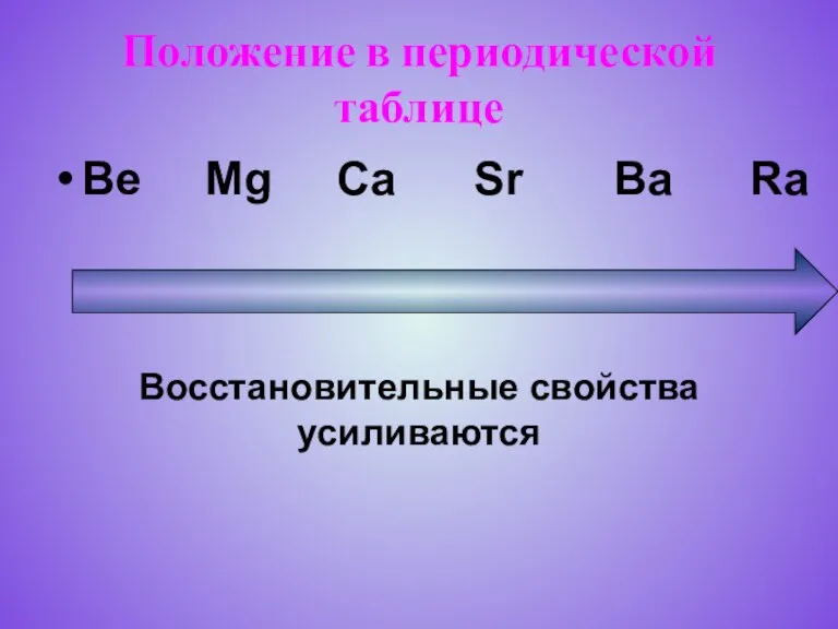 Положение в периодической таблице Be Mg Ca Sr Ba Ra Восстановительные свойства усиливаются