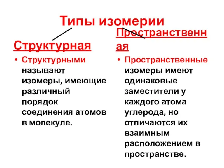 Типы изомерии Структурная Структурными называют изомеры, имеющие различный порядок соединения атомов в