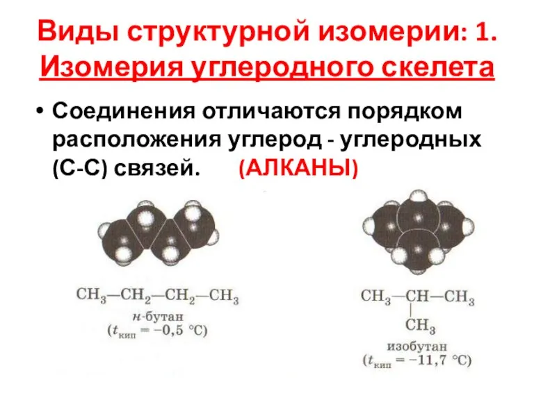 Виды структурной изомерии: 1.Изомерия углеродного скелета Соединения отличаются порядком расположения углерод - углеродных (С-С) связей. (АЛКАНЫ)