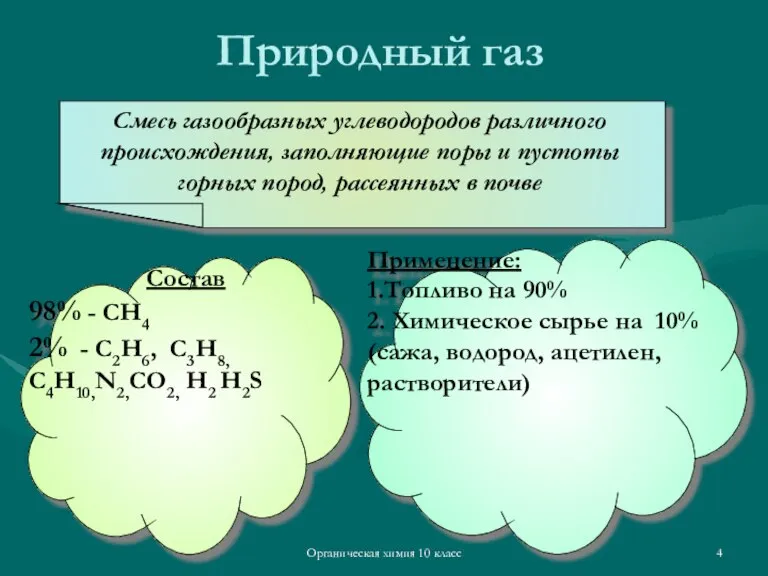 Органическая химия 10 класс Природный газ Смесь газообразных углеводородов различного происхождения, заполняющие