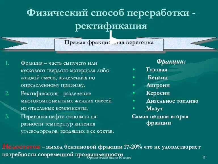 Органическая химия 10 класс Физический способ переработки - ректификация Фракция – часть