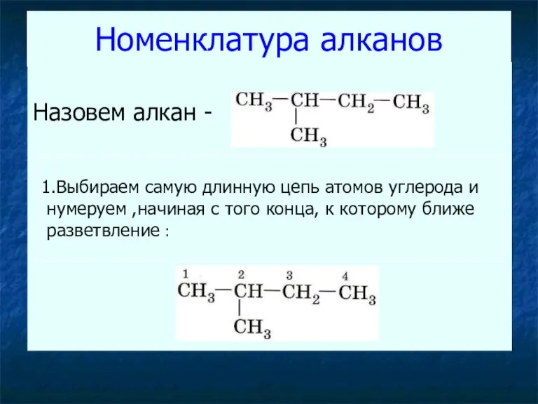 Номенклатура алканов Назовем алкан - 1.Выбираем самую длинную цепь атомов углерода и