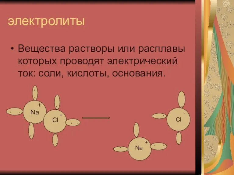 электролиты Вещества растворы или расплавы которых проводят электрический ток: соли, кислоты, основания.