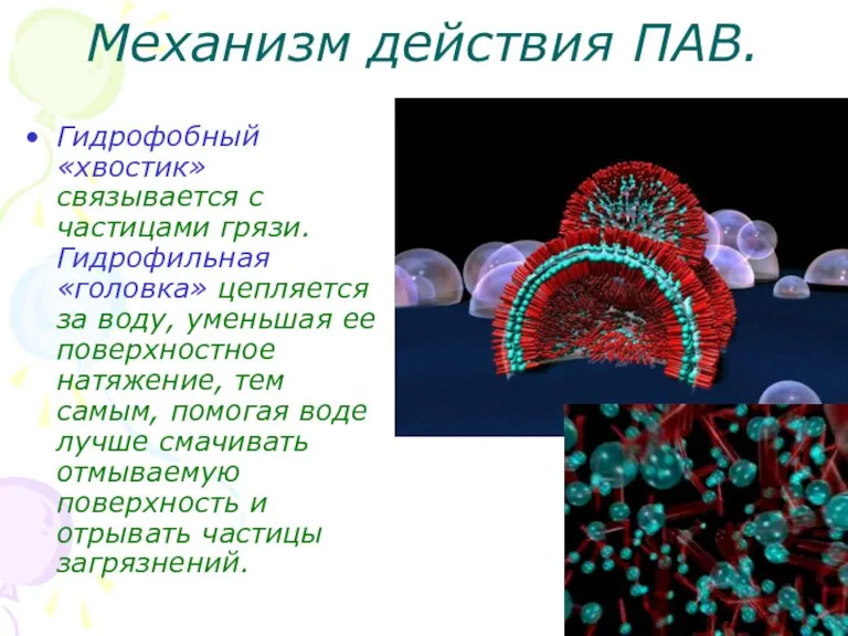 Механизм действия ПАВ. Гидрофобный «хвостик» связывается с частицами грязи. Гидрофильная «головка» цепляется