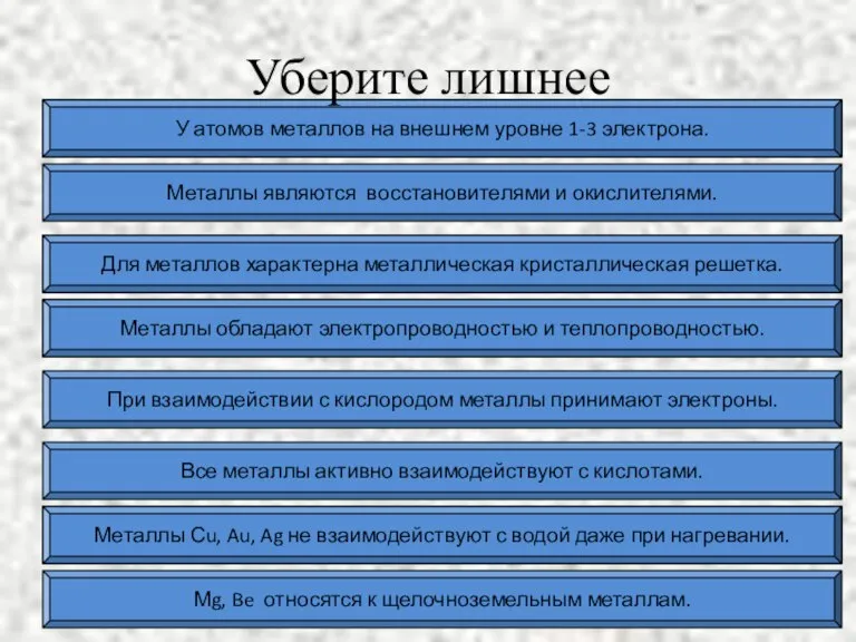 Металлы Сu, Au, Ag не взаимодействуют с водой даже при нагревании. Металлы