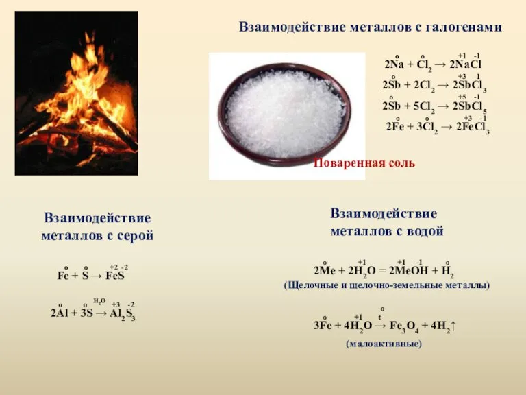 Взаимодействие металлов с галогенами o o +1 -1 2Na + Cl2 →