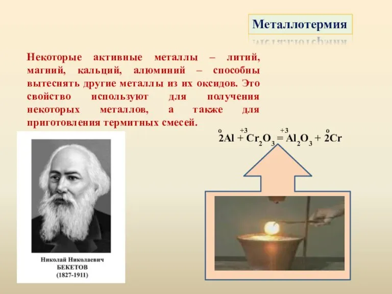 Металлотермия Некоторые активные металлы – литий, магний, кальций, алюминий – способны вытеснять