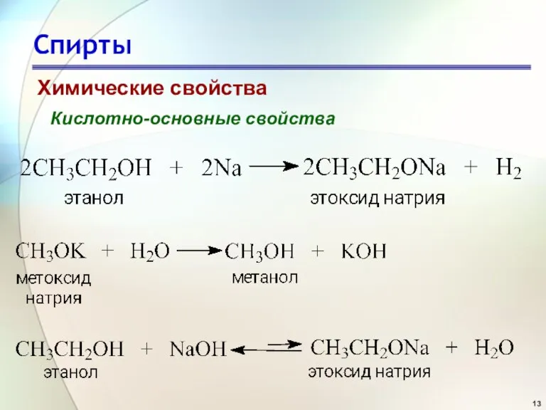 Спирты Химические свойства Кислотно-основные свойства