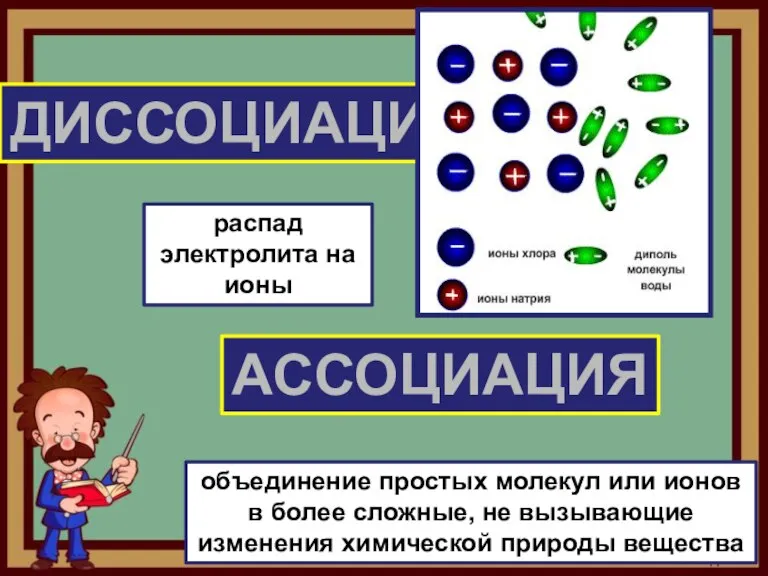 ДИССОЦИАЦИЯ АССОЦИАЦИЯ распад электролита на ионы объединение простых молекул или ионов в