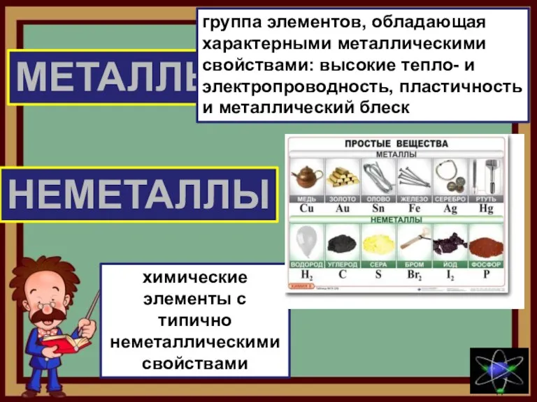 МЕТАЛЛЫ НЕМЕТАЛЛЫ химические элементы с типично неметаллическими свойствами группа элементов, обладающая характерными