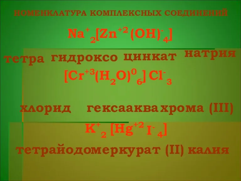 тетра гидроксо цинкат НОМЕНКЛАТУРА КОМПЛЕКСНЫХ СОЕДИНЕНИЙ Na+2 4] (OH)- [Zn+2 натрия [Cr+3