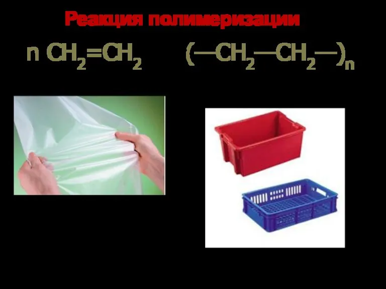 n CH2=CH2 (—CH2—CH2—)n t , кат Этилен Полиэтилен Полиэтилен высокого давления Полиэтилен низкого давления Реакция полимеризации