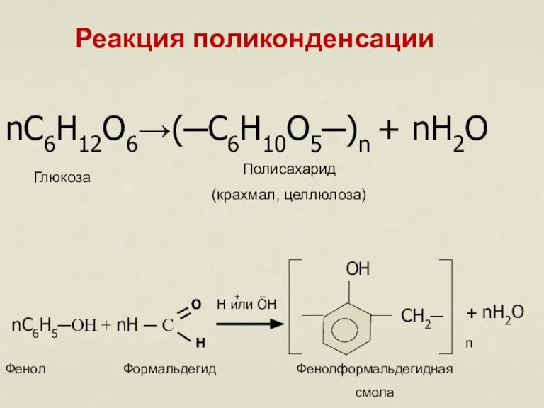 Реакция поликонденсации nC6H12O6→(─C6H10O5─)n + nH2O Глюкоза Полисахарид (крахмал, целлюлоза) nC6H5─OH + nH