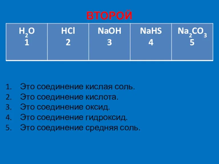 ВТОРОЙ ТУР Это соединение кислая соль. Это соединение кислота. Это соединение оксид.