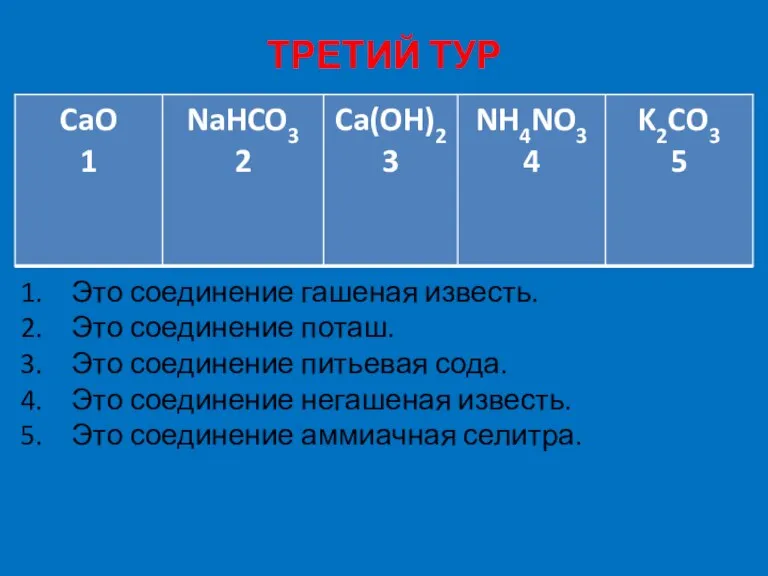 ТРЕТИЙ ТУР Это соединение гашеная известь. Это соединение поташ. Это соединение питьевая