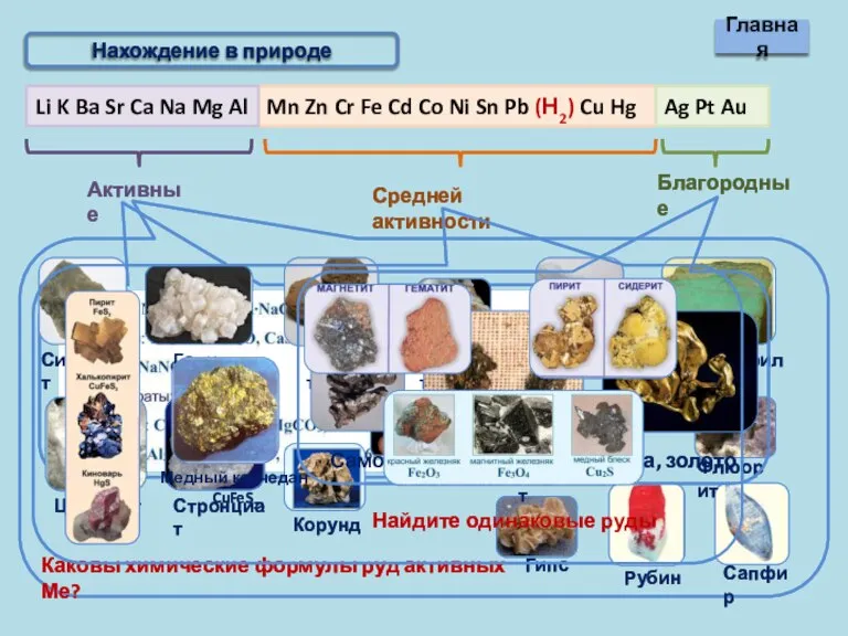 Mn Zn Cr Fe Cd Co Ni Sn Pb (Н2) Cu Hg