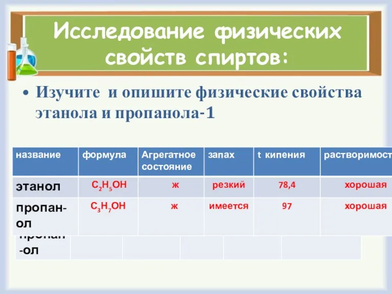 Исследование физических свойств спиртов: Изучите и опишите физические свойства этанола и пропанола-1