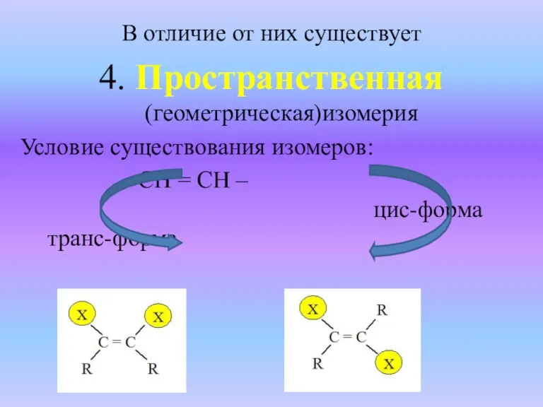 В отличие от них существует 4. Пространственная (геометрическая)изомерия Условие существования изомеров: –