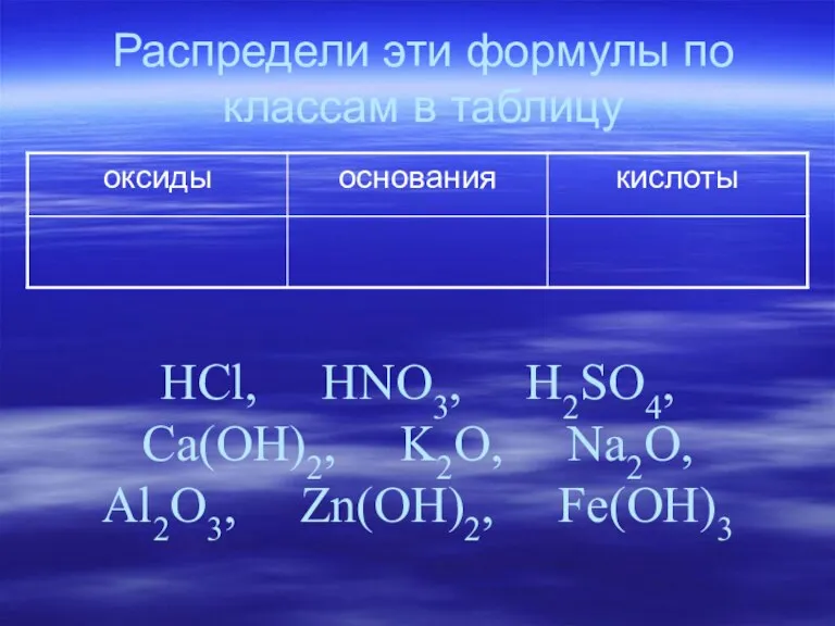 Распредели эти формулы по классам в таблицу HCl, HNO3, H2SO4, Ca(OH)2, K2O, Na2O, Al2O3, Zn(OH)2, Fe(OH)3