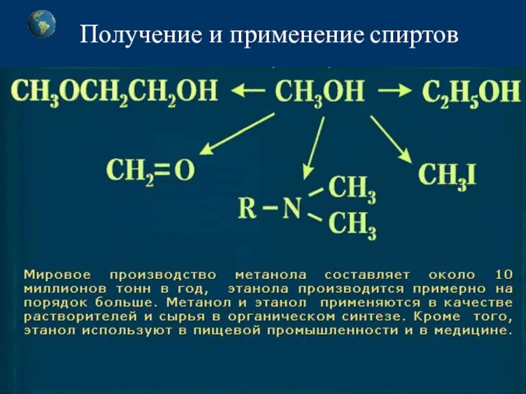 Получение и применение спиртов