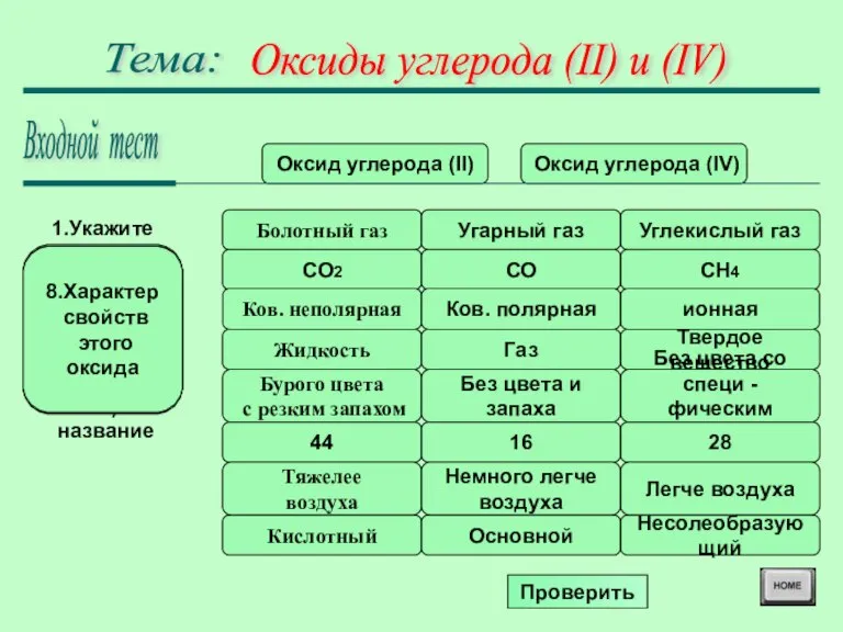 Оксиды углерода (II) и (IV) Тема: Оксид углерода (II) Оксид углерода (IV)