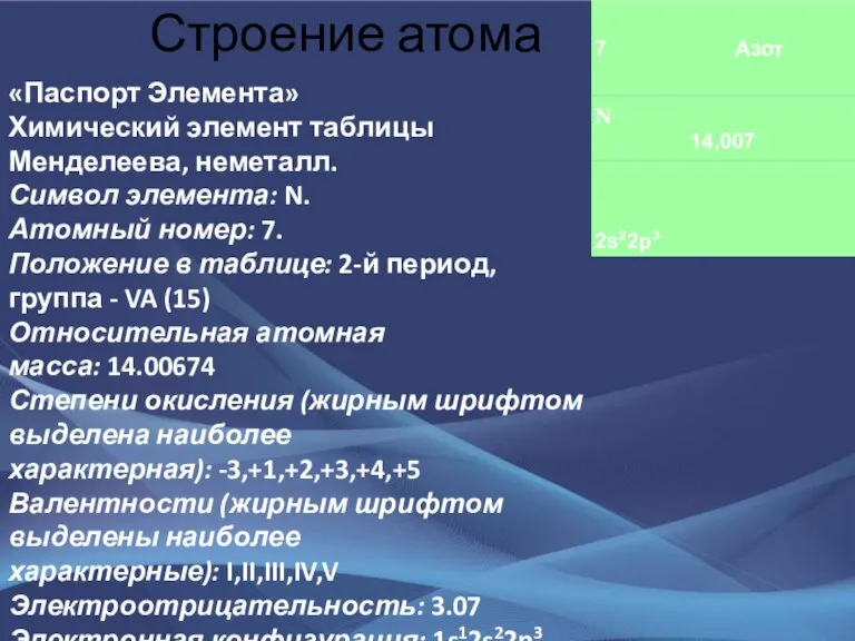 Строение атома «Паспорт Элемента» Химический элемент таблицы Менделеева, неметалл. Символ элемента: N.