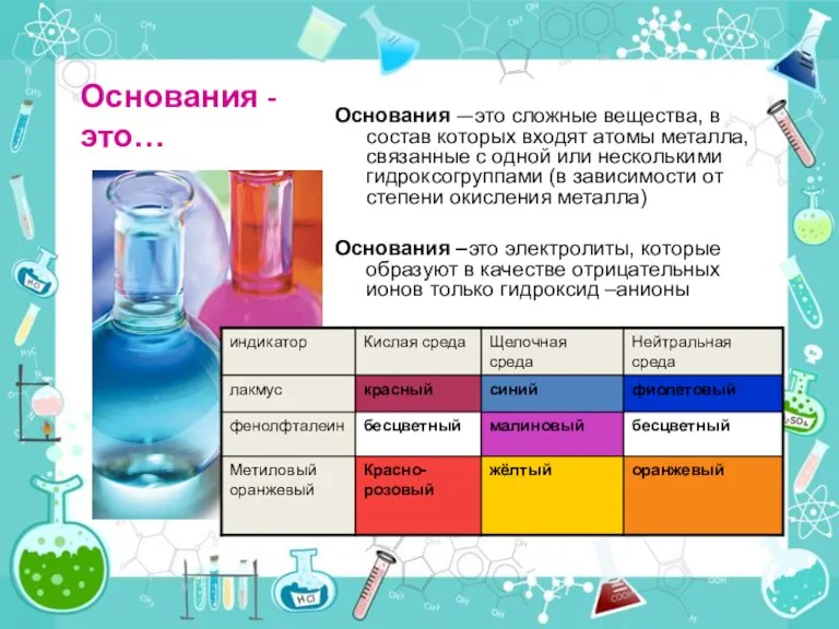 Основания - это… Основания —это сложные вещества, в состав которых входят атомы