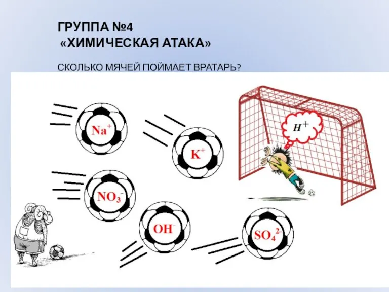 ГРУППА №4 «ХИМИЧЕСКАЯ АТАКА» СКОЛЬКО МЯЧЕЙ ПОЙМАЕТ ВРАТАРЬ?