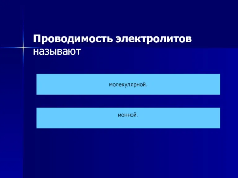 Проводимость электролитов называют ионной. молекулярной.