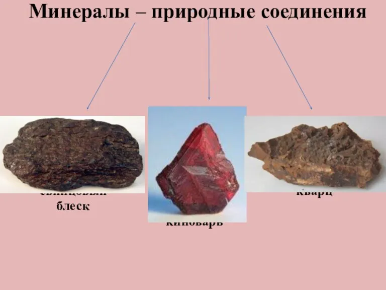 . Минералы – природные соединения свинцовый кварц блеск киноварь