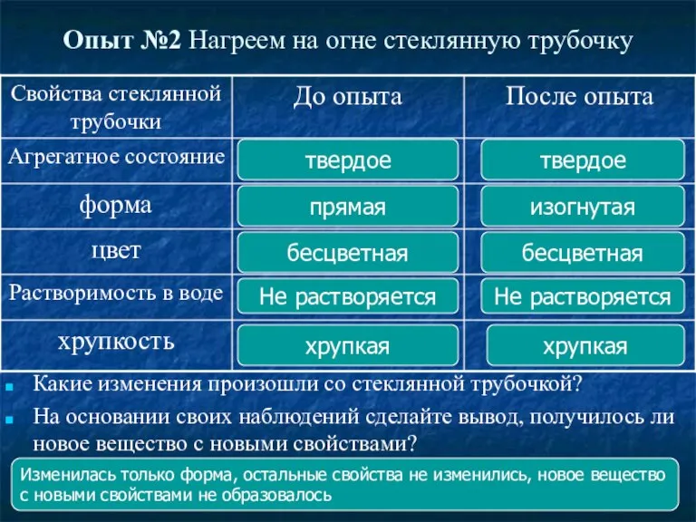 Опыт №2 Нагреем на огне стеклянную трубочку Какие изменения произошли со стеклянной